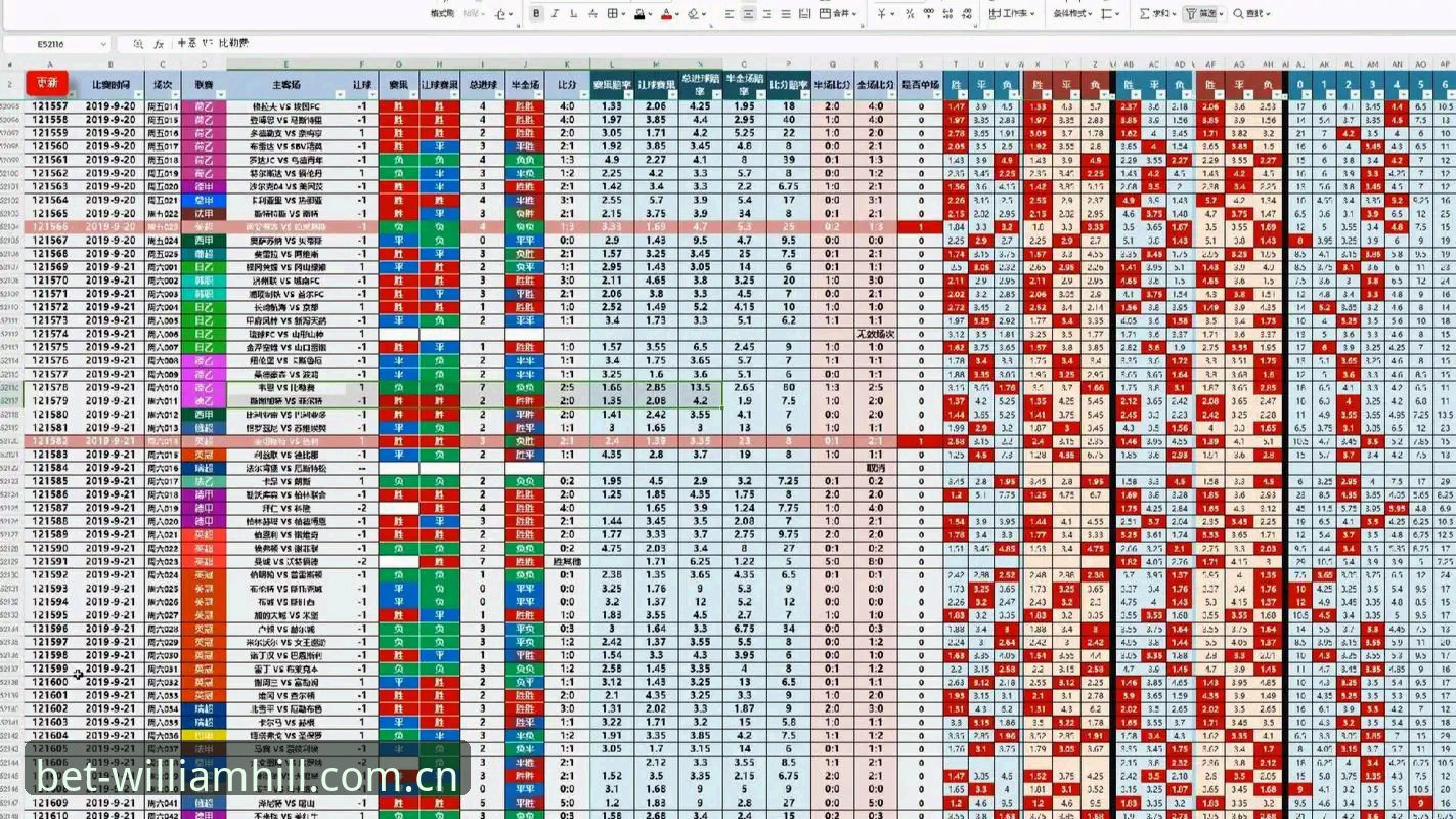 揭秘威廉希尔体育最新版教程：从注册到实战，你不知道的赔率分析内幕