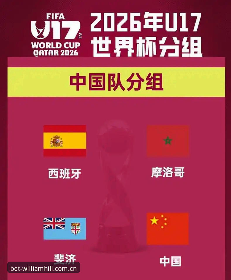 U17世界杯抽签深度解读与赔率展望