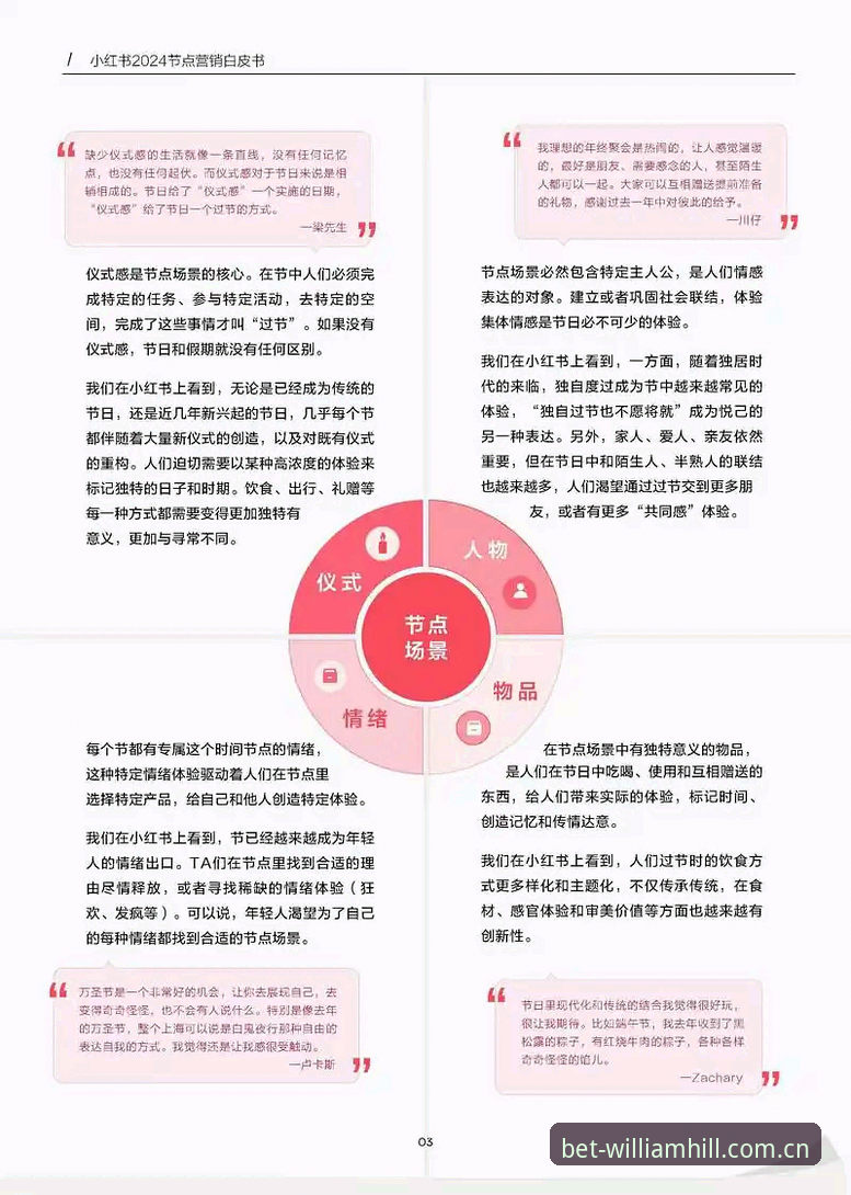 资深用户亲测：威廉希尔电脑版实战心得与行业趋势洞察